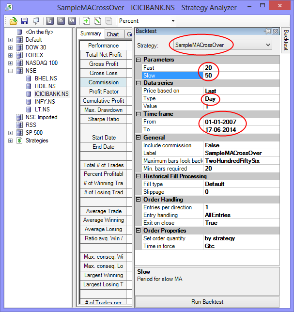 LearnTA: BackTesting a Systematic Trading Strategy