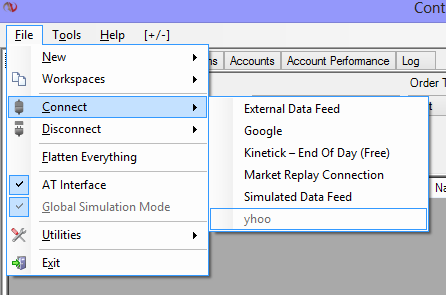 LearnTA: BackTesting a Systematic Trading Strategy